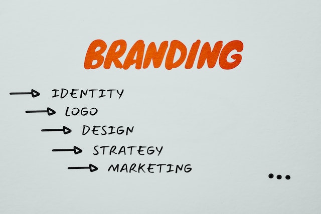 Content in Branding